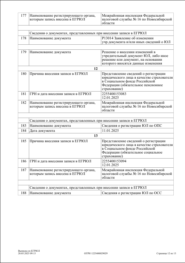 Выписка из реестра юридических лиц